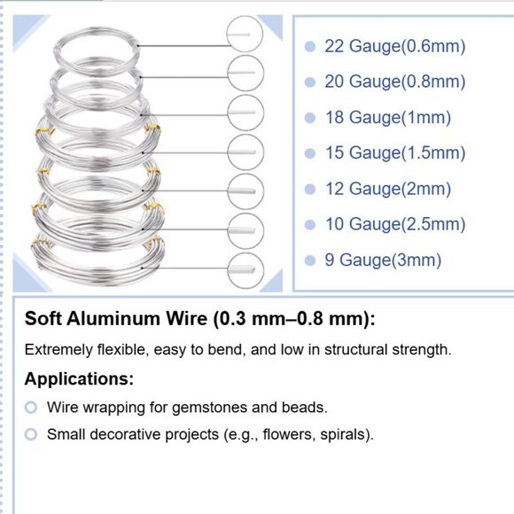 PandaHall Mixed Color Aluminum Craft Wire, 20 Gauge (0.8mm), 16’ (196.85inch - Picture 3 of 4